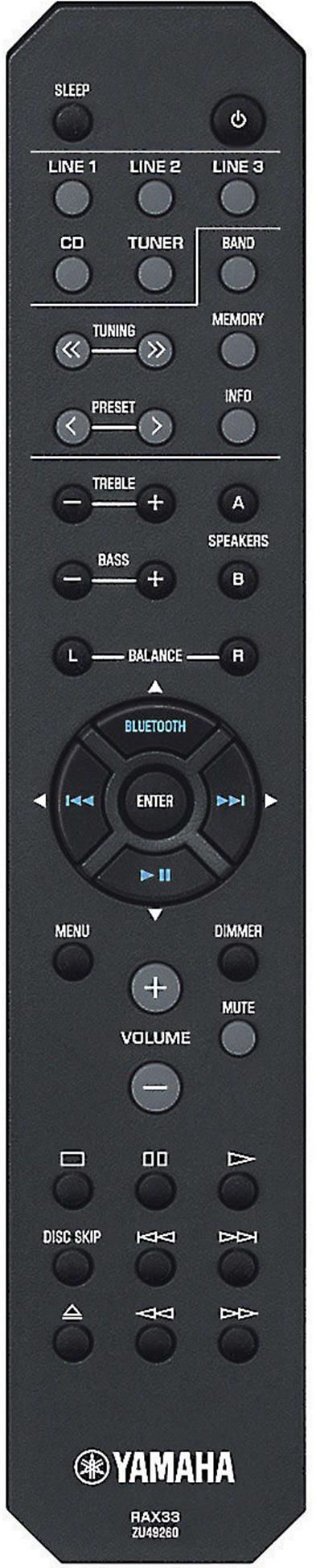 Yamaha® Natural Sound Stereo Receiver 3