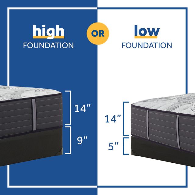 Sealy® Posturepedic® Plus Victorious II Innerspring Soft Tight Top Twin Mattress 2