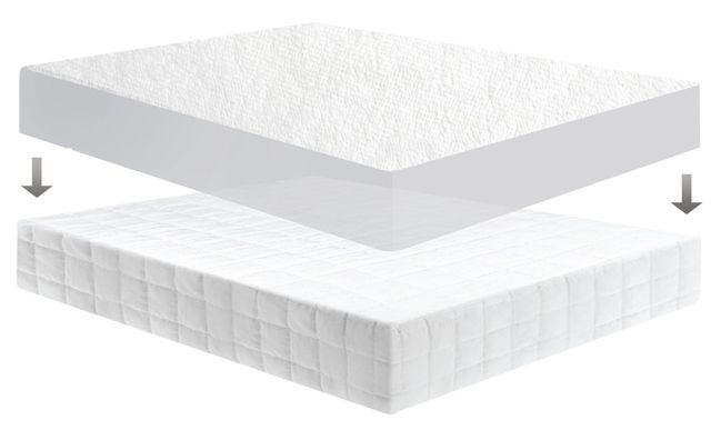 Malouf® Tite® Pr1me® Terry Olympic Queen Mattress Protector 3