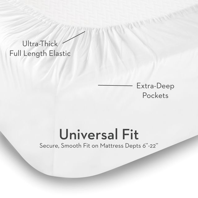 Malouf® Woven™ Italian Artisan White Split California King Sheet Set 4