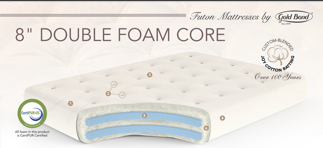 411 8'' Double Foam Futon Mattress-Sage 1