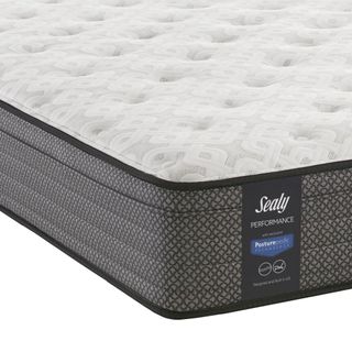 Sealy Response Performance H3 Cushion Firm Innerspring Faux Euro Top Twin Mattress