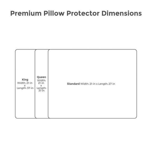Protect-A-Bed® Originals White Premium Queen Pillow Protector 8
