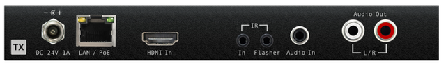 ELAN® 4K UHD Video Over IP Transmitter 1