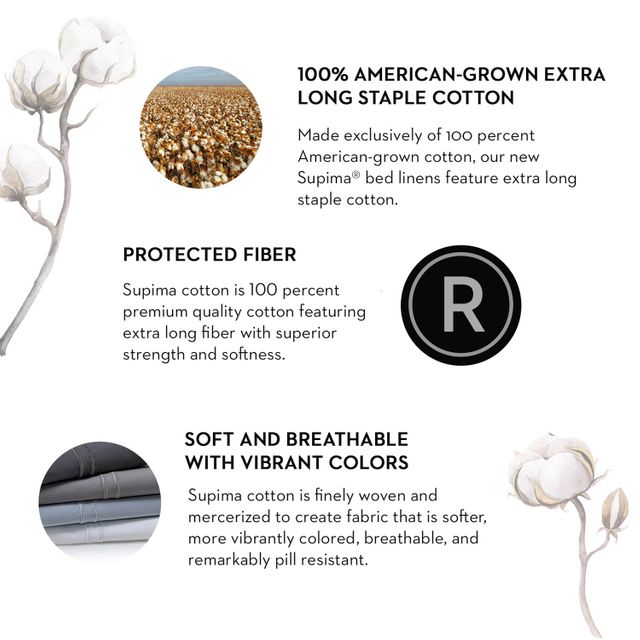 Malouf® Woven™ Supima® Premium Cotton Charcoal California King Sheet Set 3