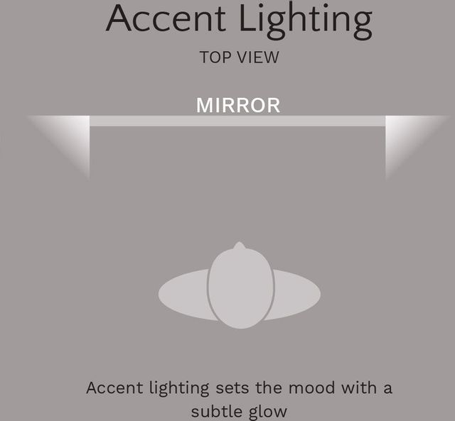 Seura® Halo Design 24"W x 42"H Lighted Vanity Mirror 2