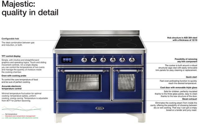Ilve® Majestic II Series 36" Stainless Steel Free Standing Electric Range 7