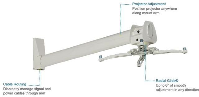 Premier Mounts® EST150 Single Stud Short-Throw Projector Wall Mount 1