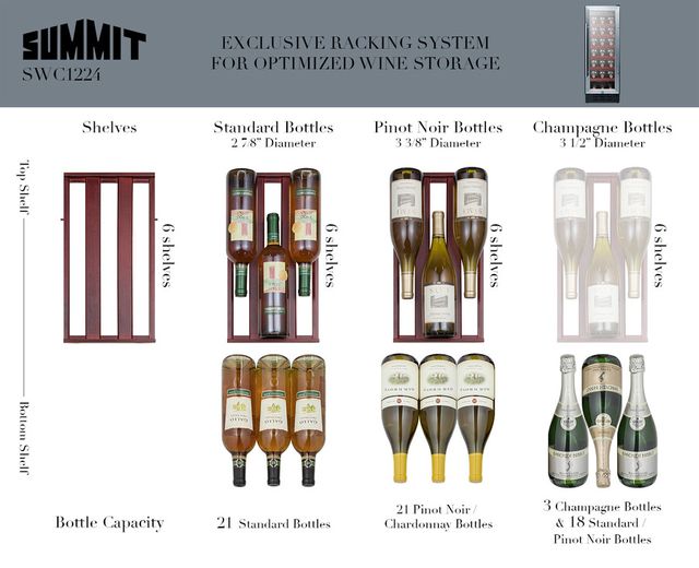 Summit® 12" Stainless Steel Wine Cooler 6