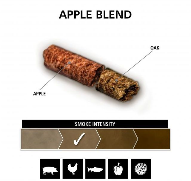 Broil King® 20 Lb Apple Blend Wood Pellets 1