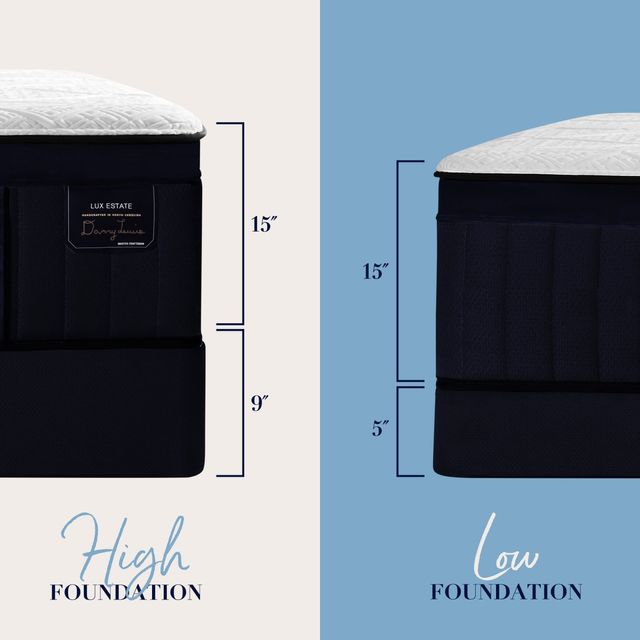 Stearns & Foster® Lux Estate® Pollock LE4 Luxury Cushion Firm Euro Pillow Top Split King Mattress 3