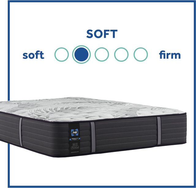 Sealy® Posturepedic® Plus Victorious II Innerspring Soft Tight Top Twin XL Mattress 6