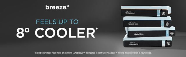Tempur-Pedic® TEMPUR-LUXEbreeze™ Soft TEMPUR® Material Split California King Mattress 6