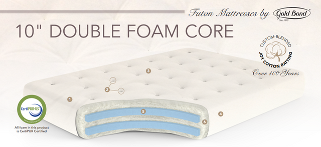 412 10'' Double Foam Futon Mattress-Blue 1