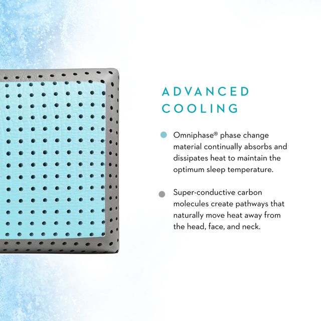 Malouf® Z® CarbonCool® + OmniPhase® LT King Pillow 4