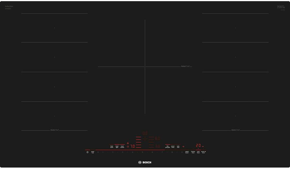 Bosch Benchmark 36