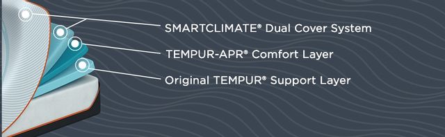 Tempur-Pedic® TEMPUR-ProAdapt™ Firm TEMPUR® Material Split King Mattress 4