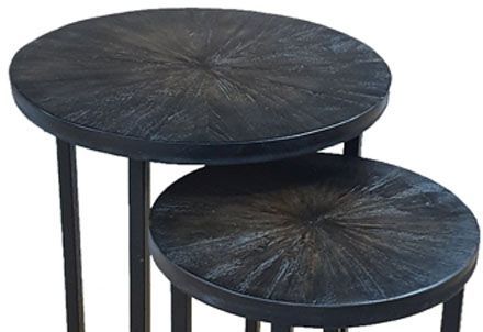 Signature Design by Ashley® Esterdale Set of 2 Brown/Black Accent Tables 1