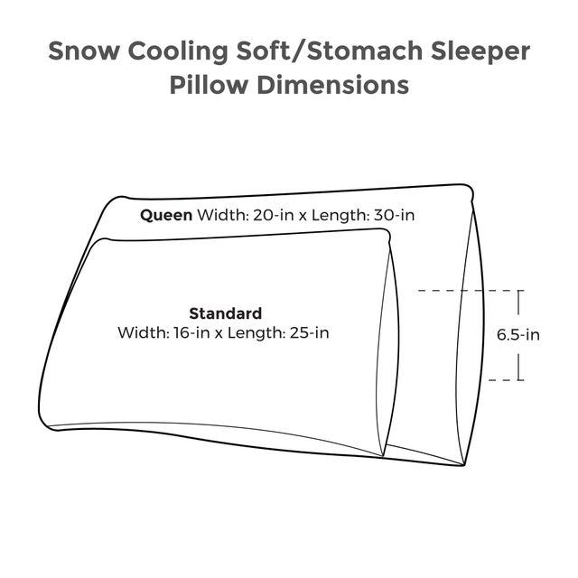 Protect-A-Bed® Therm-A-Sleep® White Snow Cooling Standard Pillow 8