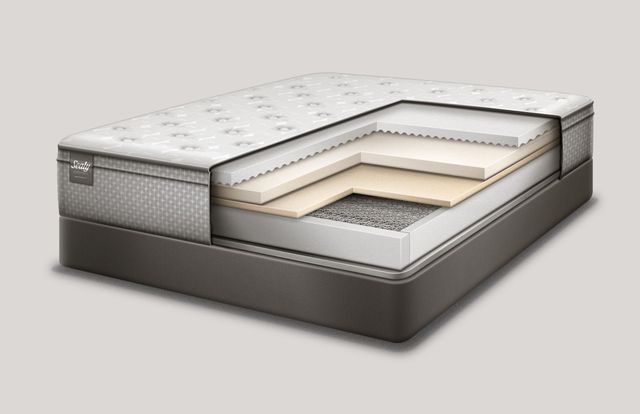 Sealy® Response Essentials™ G7 Innerspring Faux Pillow Top Plush California King Mattress 7