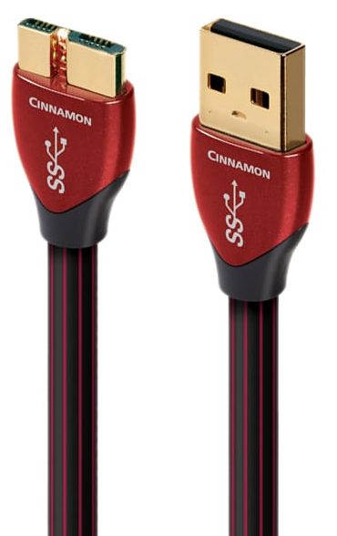 USB Cables | Bjorn's