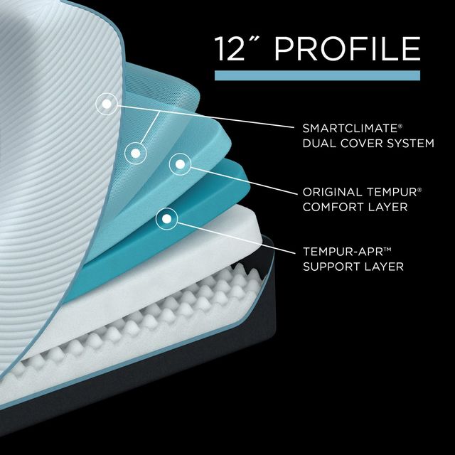 TEMPUR-Pedic ProAdapt® 12" Medium Twin Mattress-2