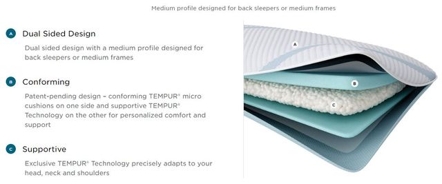 Tempur-Pedic® TEMPUR-ADAPT® ProMid + Cooling King Pillow-1