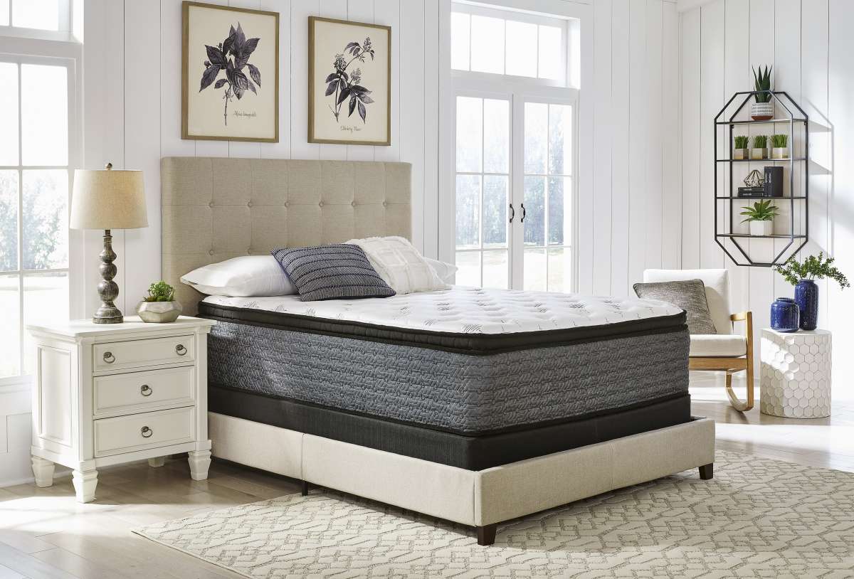 Ultimate Guide To Pillow Top Mattresses And Their Benefits | Idler's ...