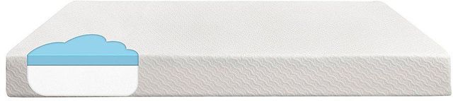 Serta® Sheer Slumber™ Gel Memory Foam Medium Firm Tight Top Full Mattress in a Box 2