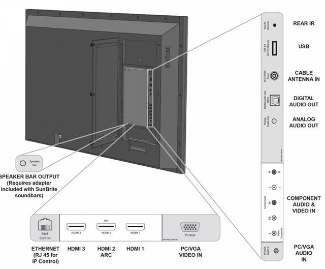 SunBriteTV® Veranda Series Black 75" LED HDR 4K UltraHD Outdoor TV 2