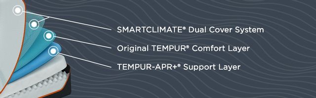Tempur-Pedic® TEMPUR-LuxeAdapt™ Firm Split California King Mattress 3