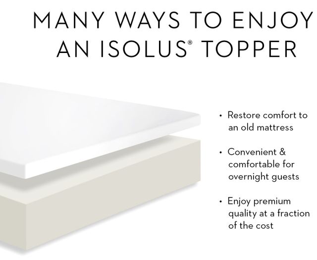 malouf isolus 2 inch ventilated latex mattress topper