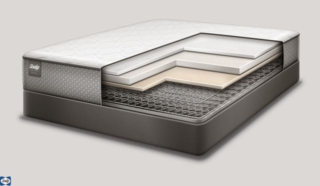 Sealy® Response Essentials™ G3 Tight Top Innerspring Firm Full Mattress 6