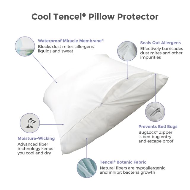 Protect-A-Bed® Therm-A-Sleep White Cool Waterproof Queen Pillow Protector-2