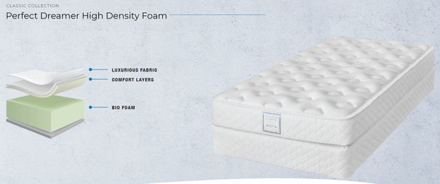 Dreamstar Bedding Classic Collection Perfect Dreamer High Density Foam Queen Mattress 7