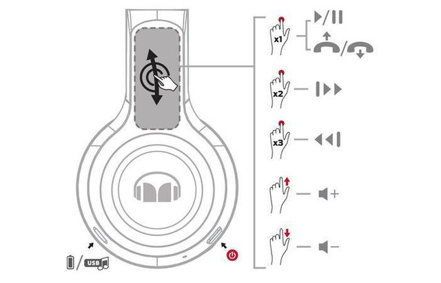 Monster® ClarityHD™ On-Ear Wireless Bluetooth Headphones-Gunmetal 4