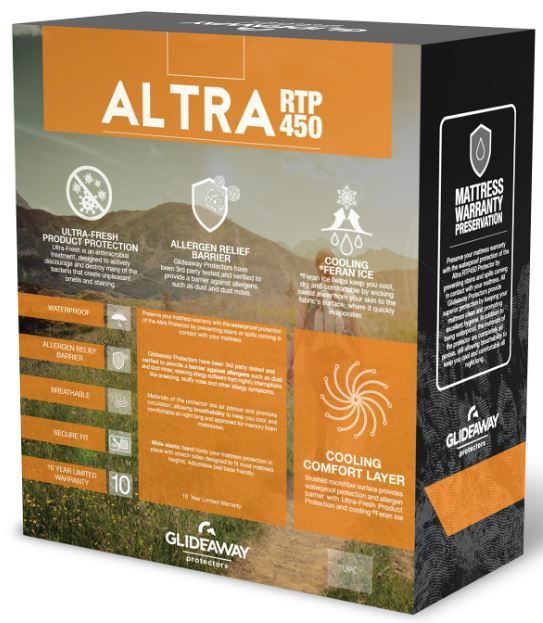 Glideaway® Altra Twin Mattress Protector 2
