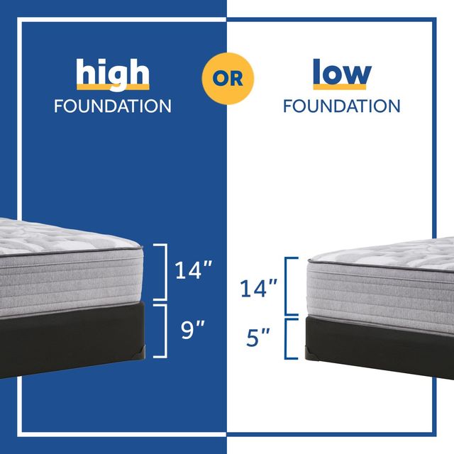 Sealy® Posturepedic® Spring Dantley Innerspring Firm Faux Euro Top Twin XL Mattress 2