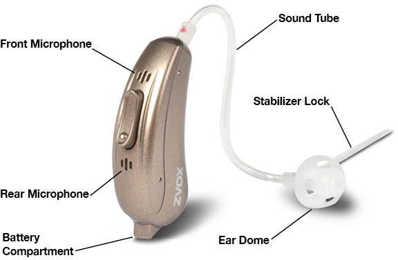 ZVOX® Voicebud Beige Right VB20 Hearing Amplifier 3