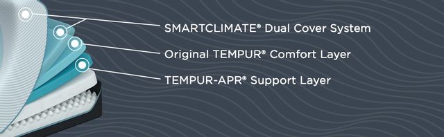 Tempur-Pedic® TEMPUR-ProAdapt™ Medium Memory Foam Split California King Mattress 3