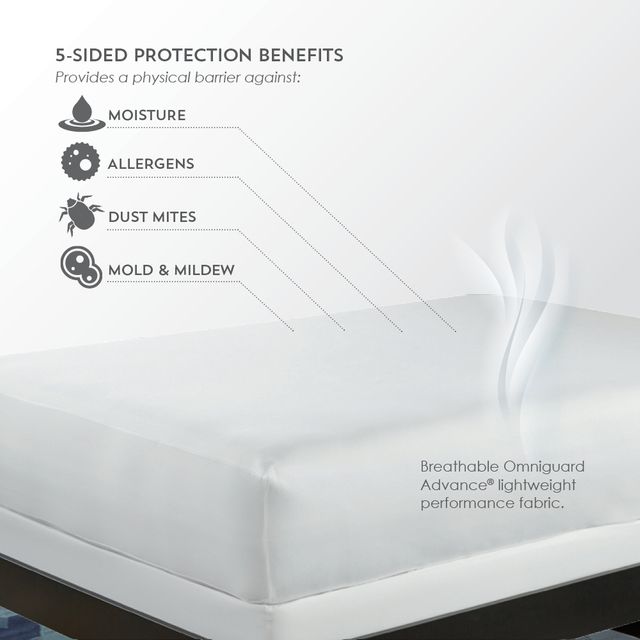 PureCare® FRIO® 5-sided Queen Mattress Protector 2