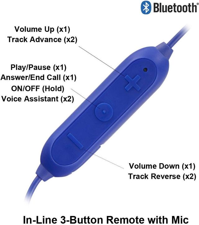 JVC HA-FX9BT Blue Gumy Wireless Bluetooth In-Ear Headphones 2