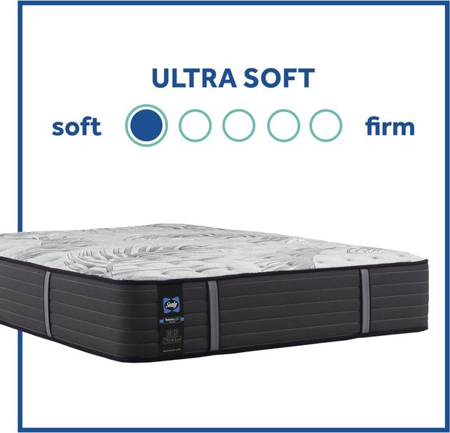 Sealy® Posturepedic® Plus Victorious II Innerspring Ultra Soft Tight Top Queen Mattress 34