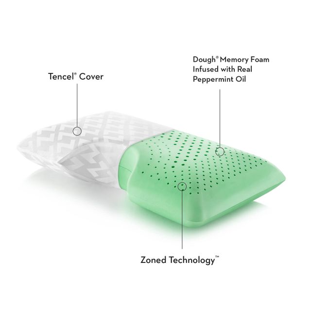 Malouf® Z™ Shoulder Zoned Dough® Peppermint King Memory Foam Pillow 1