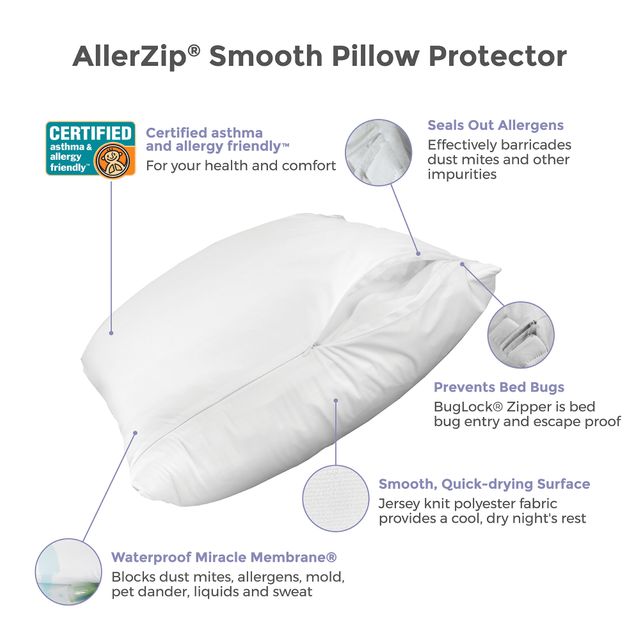 Protect-A-Bed® Originals White AllerZip® Queen Pillow Protector 14