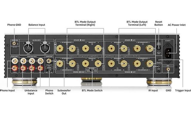 HiFi Rose RA 180 Integrated Amplifier 3