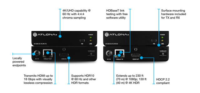 Atlona® 4K HDR HDMI Over HDBaseT TX/RX Kit 1