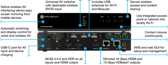 Atlona® 4K/UHD Five-Input Universal Switcher 1