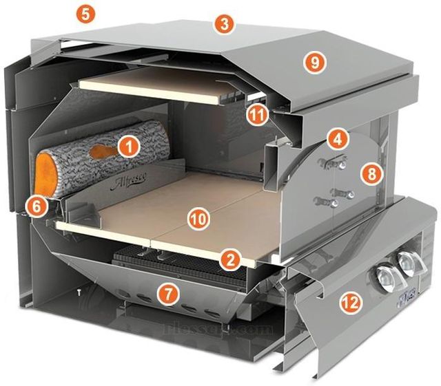Alfresco™ 30" Pizza Oven For Built-In Installations-Stainless Steel 2