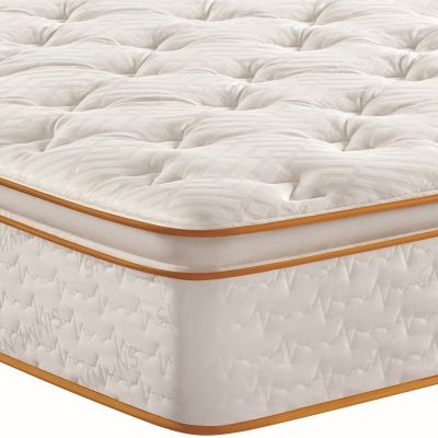 pillow top coil mattress